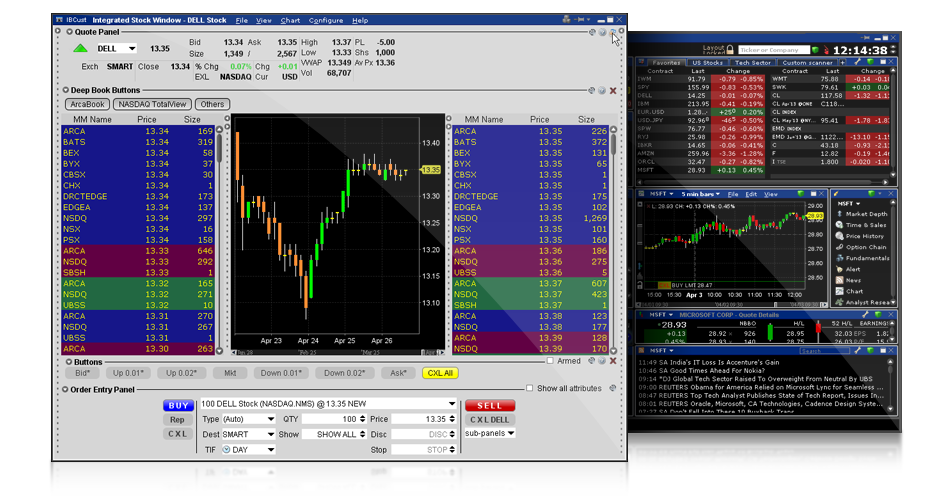 Ventana de acciones integradas (ISW)