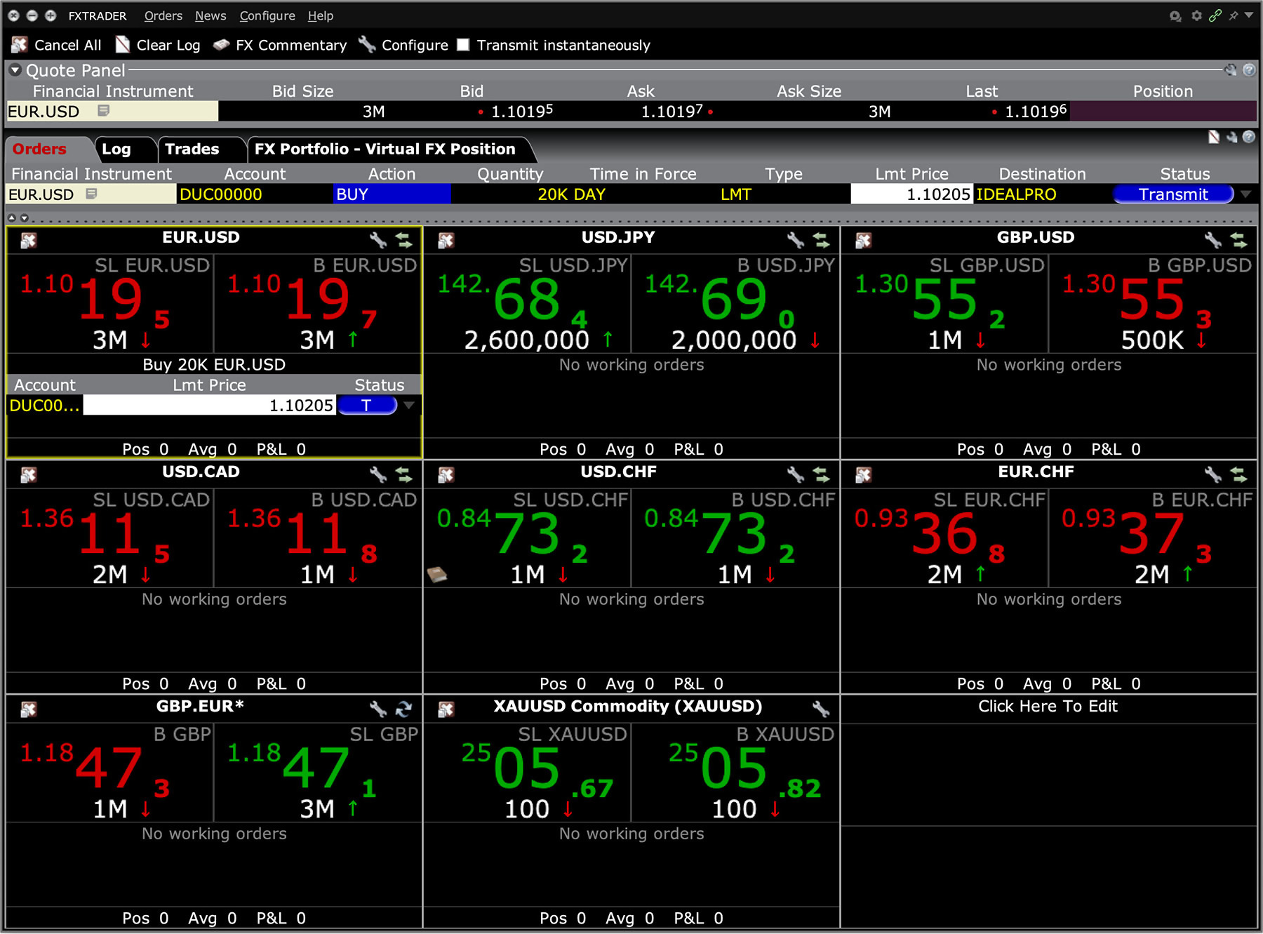 Лучшая платформа для валютной торговли: FX Trader