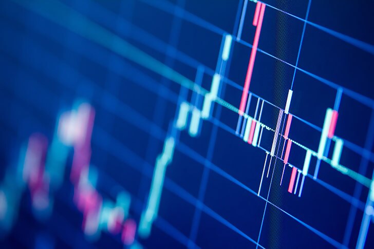 gráfico de velas de datos de mercado