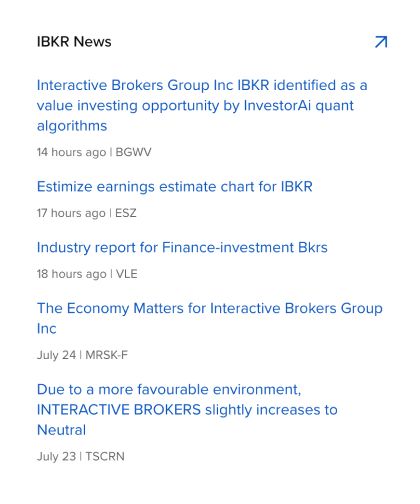 Pannello Clienti del News Feed di IBKR