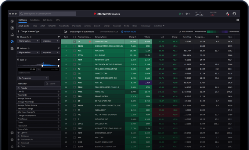 IBKR Desktop MultiSort UI su Laptop