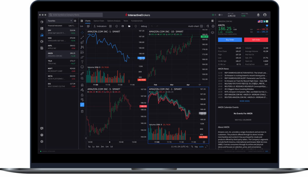 IBKR Desktop Multi-chart UI su Laptop