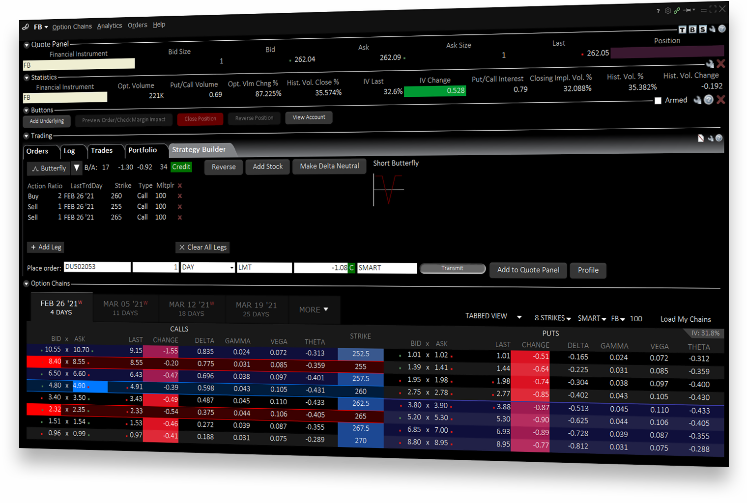 Trading des options